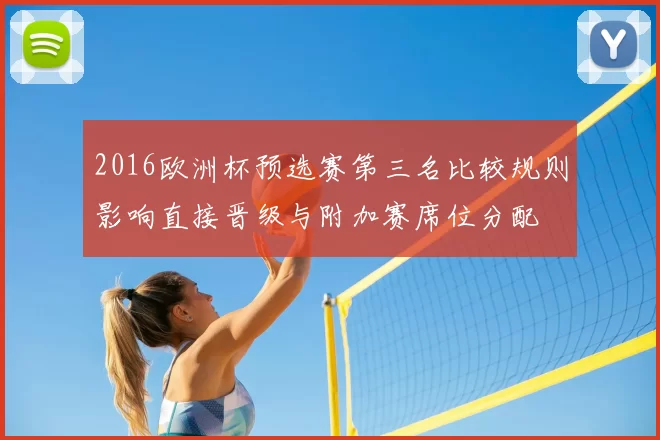 2016欧洲杯预选赛第三名比较规则影响直接晋级与附加赛席位分配
